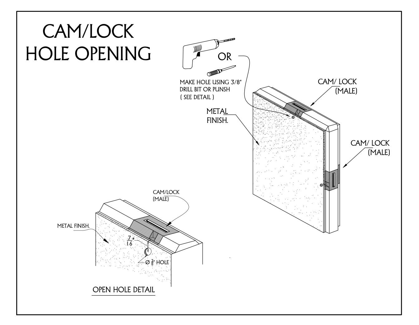 camlock hole opening